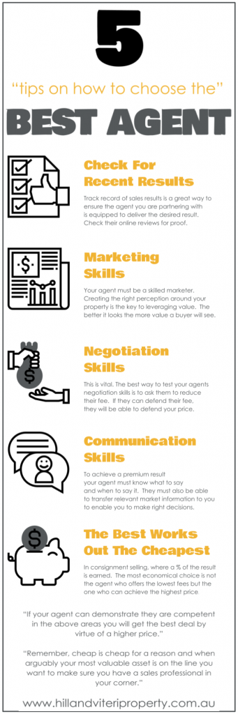Infograph on how to choose a real estate agent by Hill & Viteri Property.
